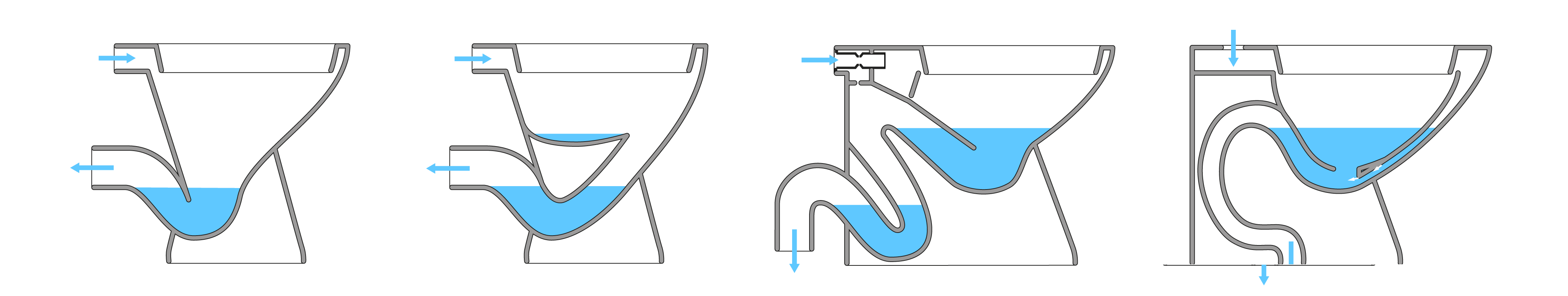 Phases of Flushing The Toilet: What Happens And Where Does My Stuff Go?